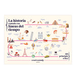 Cargar imagen en el visor de la galería, La historia contada con líneas del tiempo